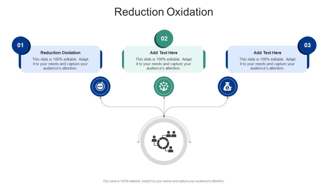 Reduction Oxidation In Powerpoint And Google Slides Cpb
