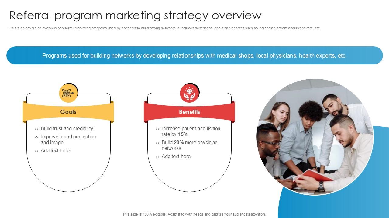 Referral Program Marketing Strategy Overview Implementation Of Online Ppt Sample