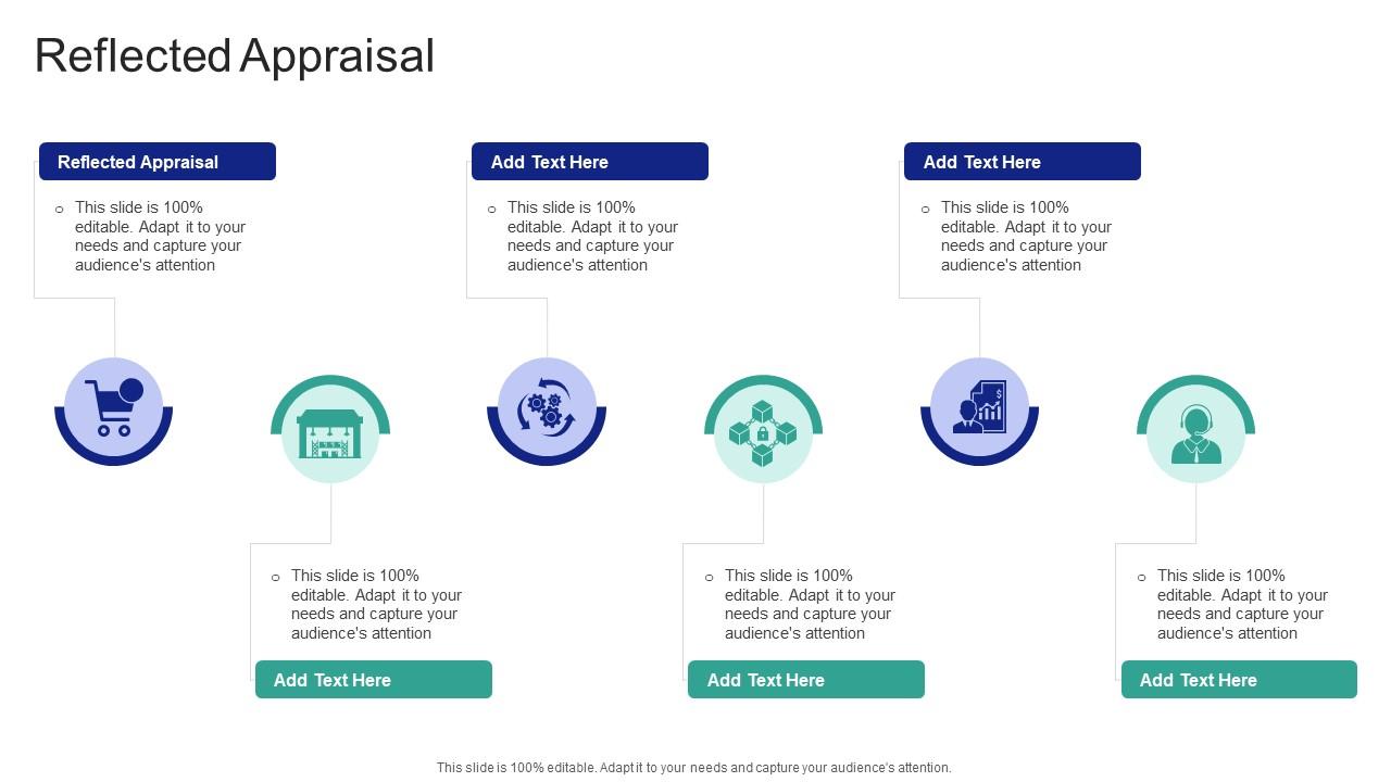 Reflected Appraisal In Powerpoint And Google Slides Cpb
