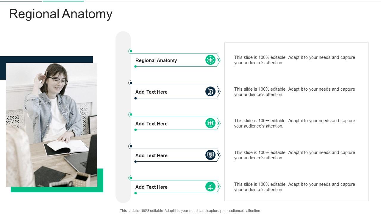 Regional Anatomy In Powerpoint And Google Slides Cpb
