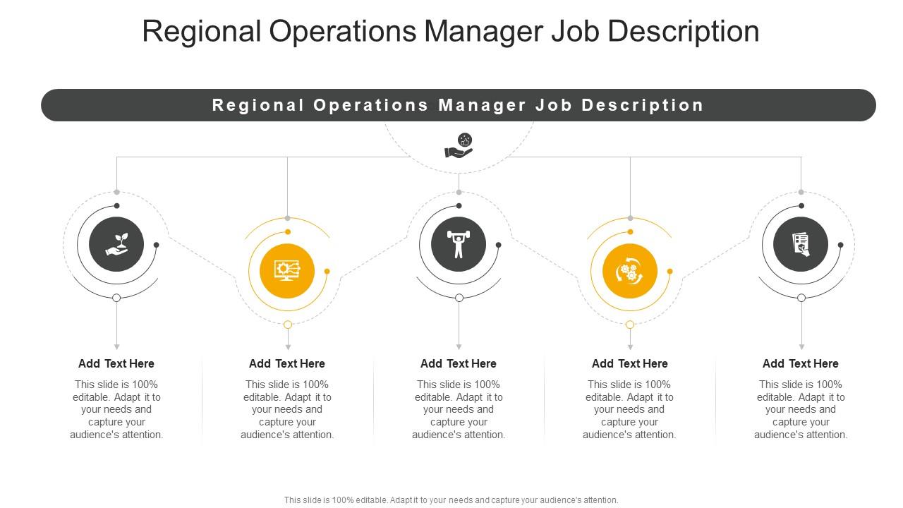 Regional Operations Manager Job Description In Powerpoint And Google Slides Cpb