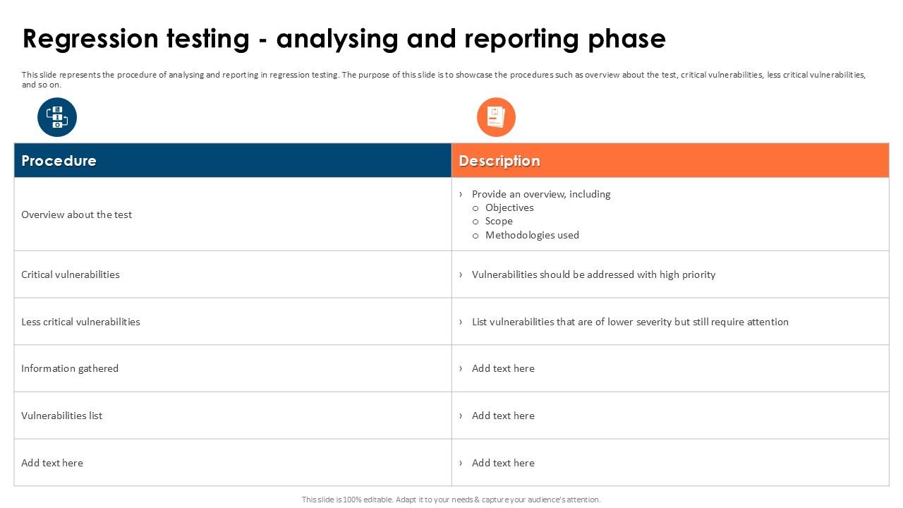 Regression Testing Analysing Partial Regression Testing For A Best PPT Template