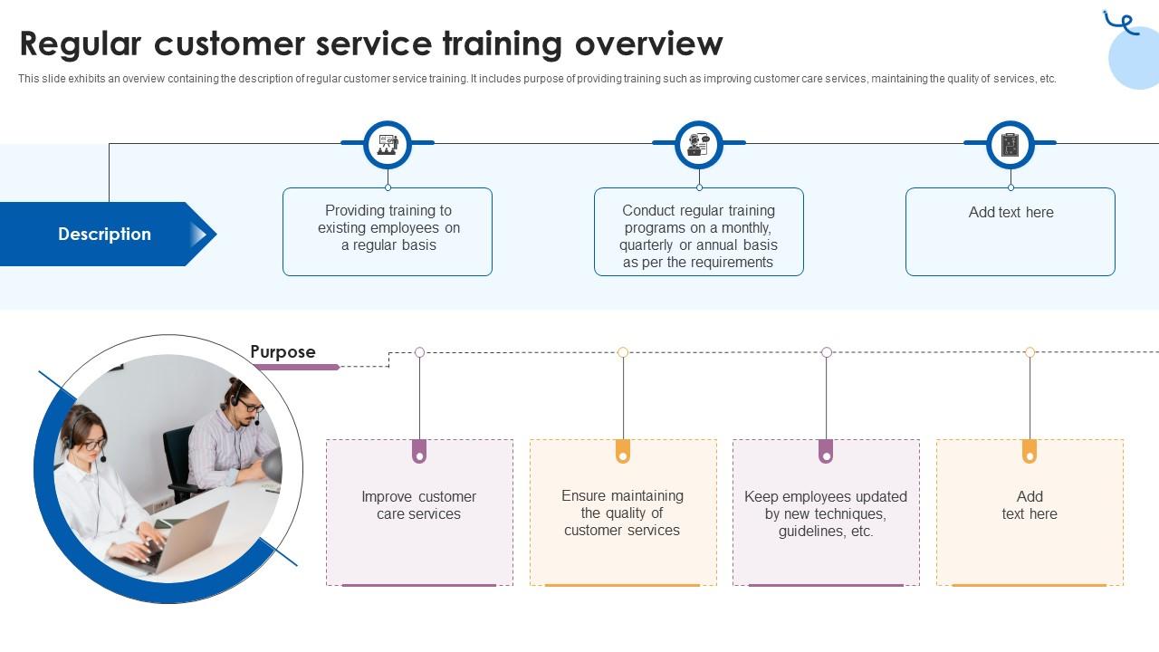 Regular Customer Service Training Overview Customer Service Training Ppt Template
