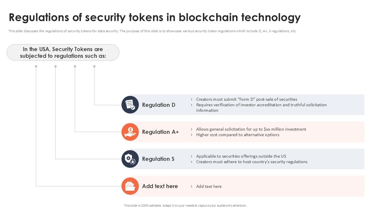 Regulations Of Security Tokens In Blockchain Technology Securing Your Data Ppt Slide