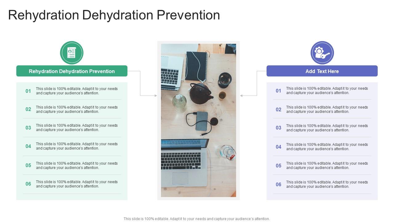 Rehydration Dehydration Prevention In Powerpoint And Google Slides Cpb