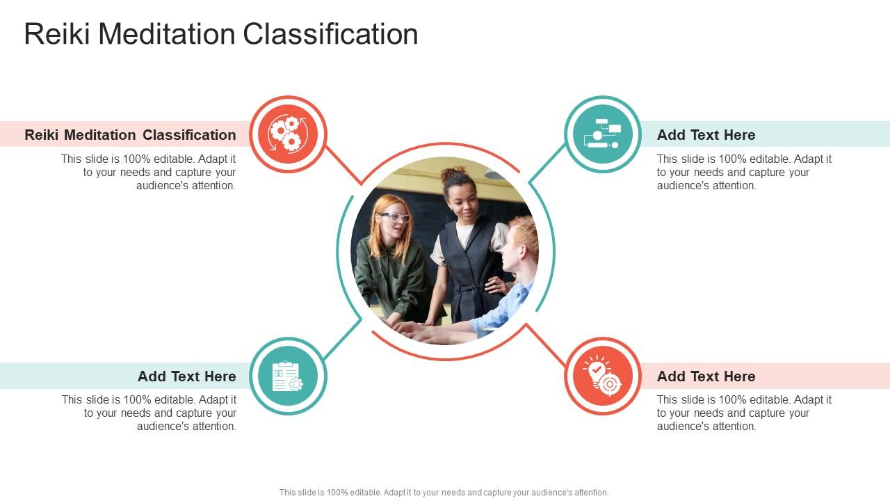 Reiki Meditation Classification In Powerpoint And Google Slides Cpb