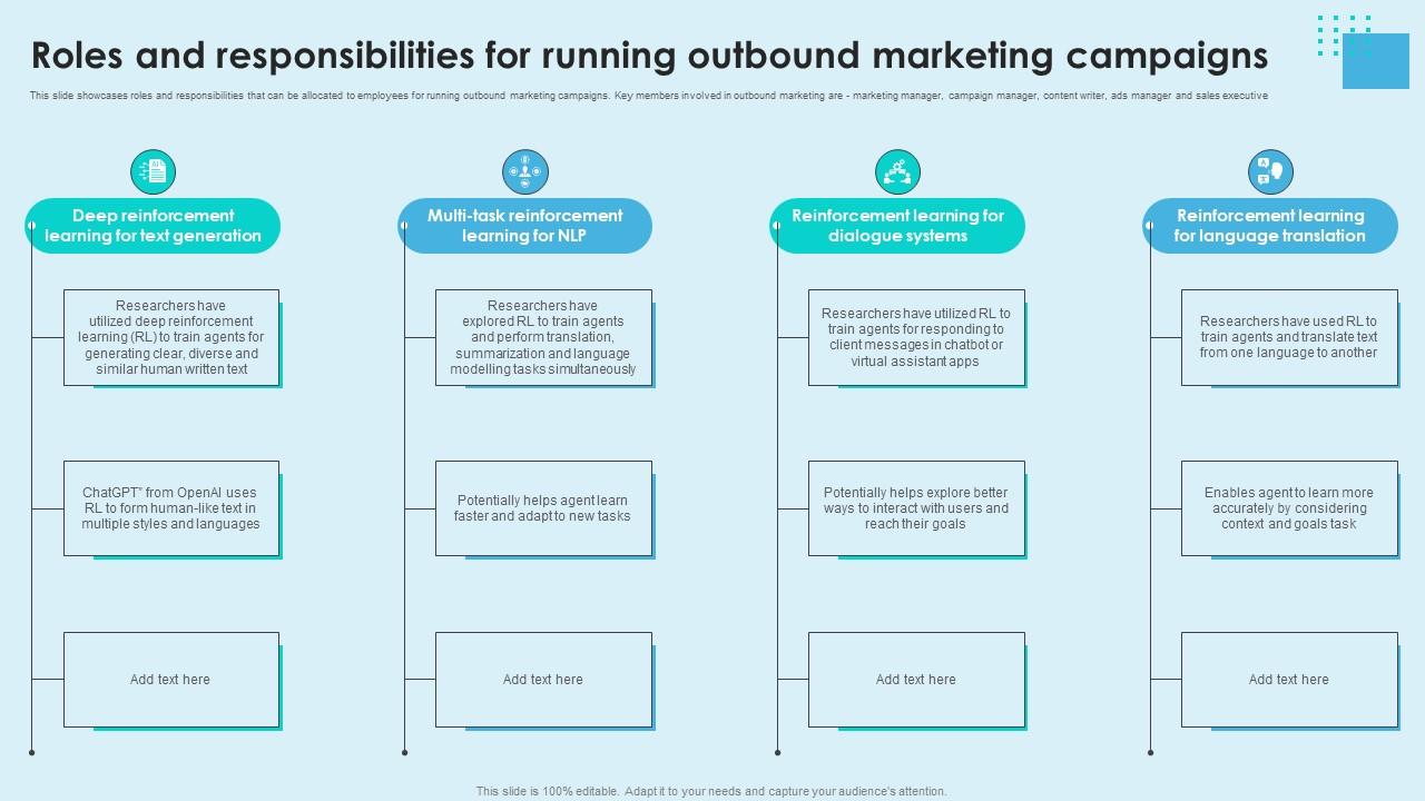 Reinforcement Learning Unveiled Roles And Responsibilities For Running Outbound AI SS V