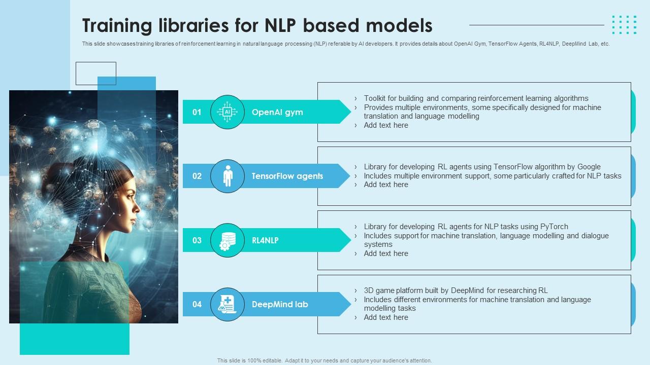 Reinforcement Learning Unveiled Training Libraries For NLP Based Models AI SS V