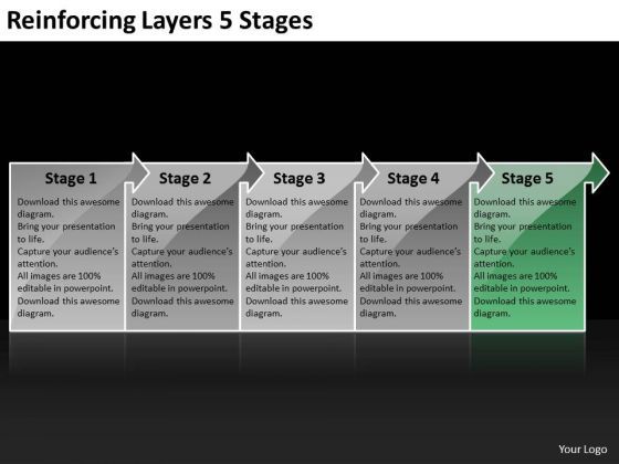 reinforcing_layers_5_stages_what_is_flow_charts_powerpoint_templates_1.jpg