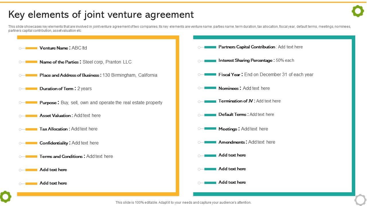 Related And Unrelated Business Key Elements Of Joint Venture Agreement Strategy SS V