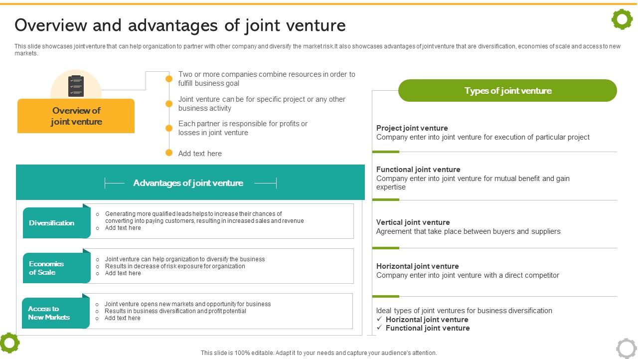Related And Unrelated Overview And Advantages Of Joint Venture Strategy SS V
