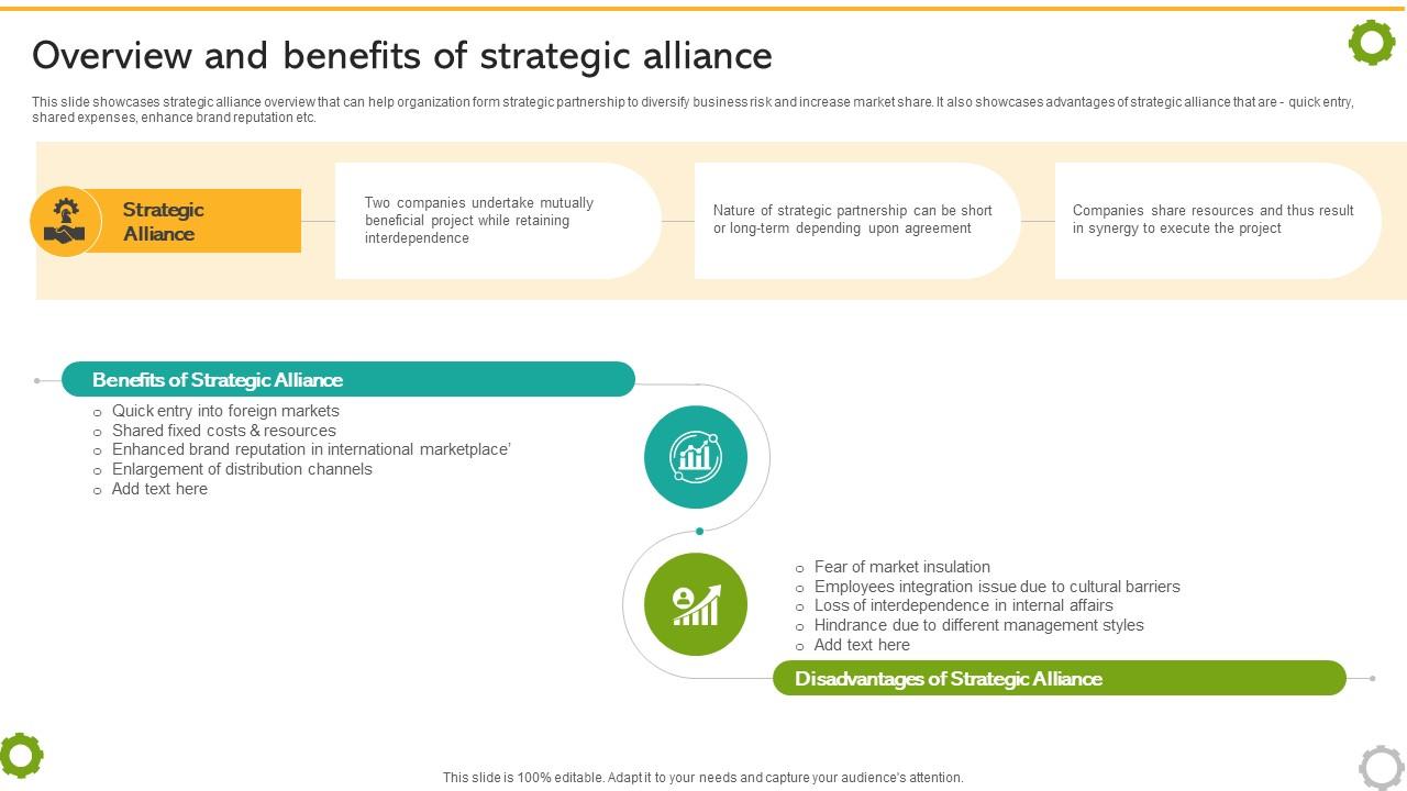 Related And Unrelated Overview And Benefits Of Strategic Alliance Strategy SS V