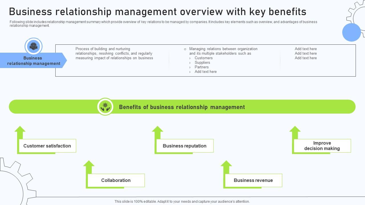 Relationship Management Automation Business Relationship Management Overview