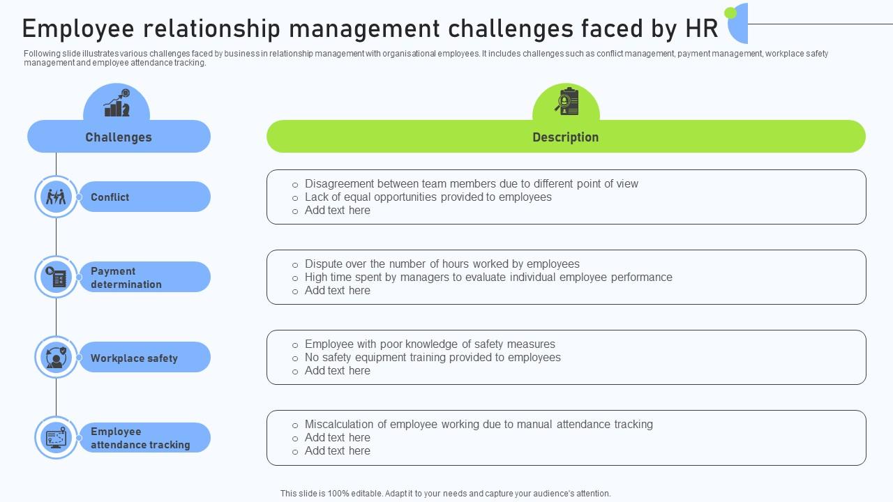 Relationship Management Automation Employee Relationship Management Challenges