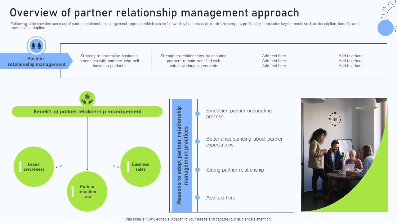 Relationship Management Automation Overview Of Partner Relationship Management