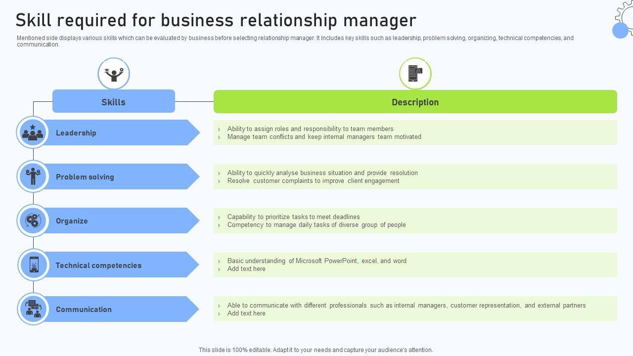 Relationship Management Automation Skill Required For Business Relationship Manager