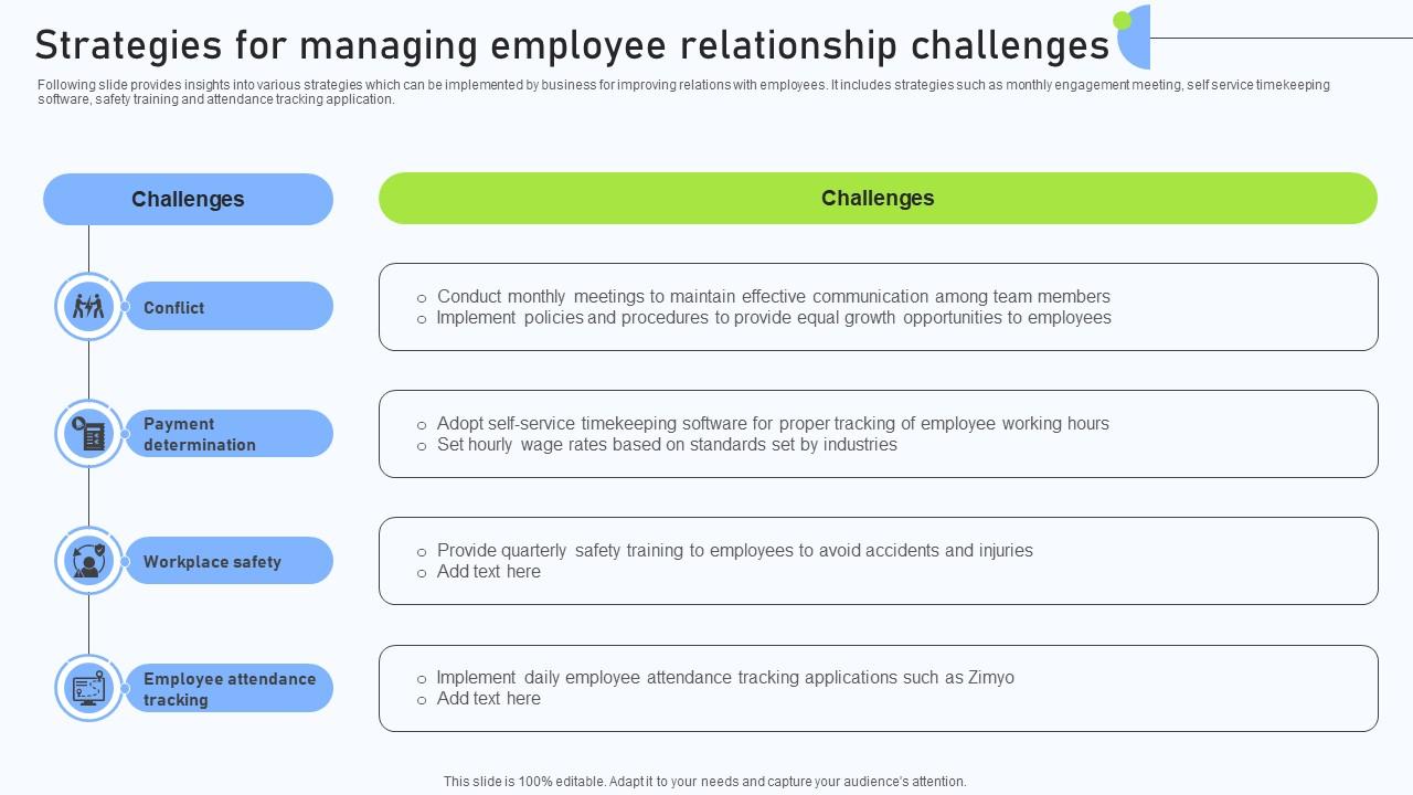 Relationship Management Automation Strategies For Managing Employee Relationship Challenges