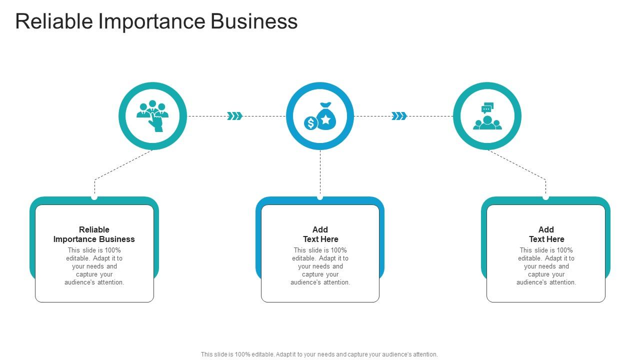 Reliable Importance Business In Powerpoint And Google Slides Cpb