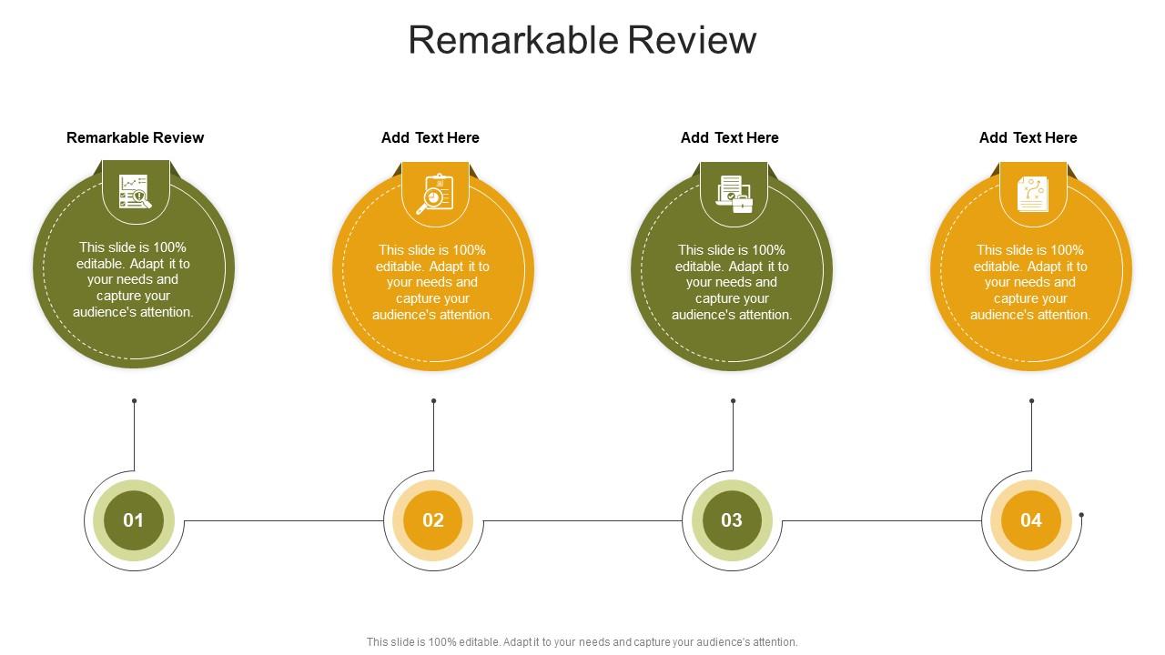 Remarkable Review In Powerpoint And Google Slides Cpb