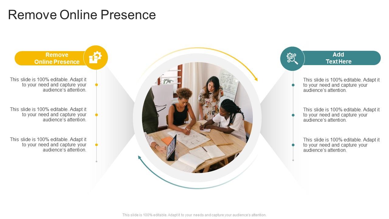 Remove Online Presence In Powerpoint And Google Slides Cpb