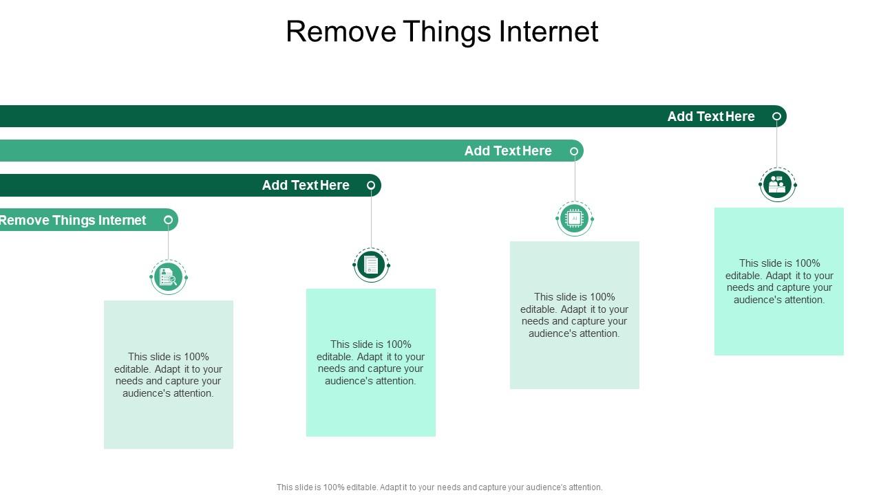 Remove Things Internet In Powerpoint And Google Slides Cpb
