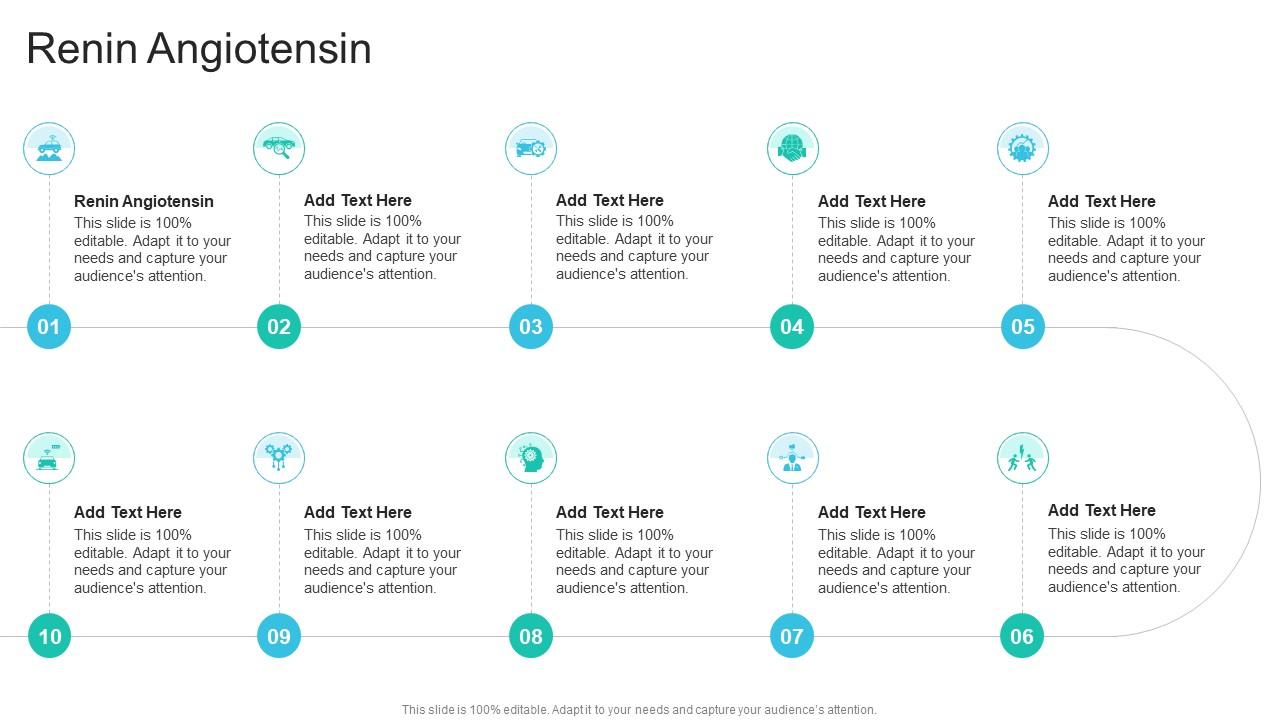 Renin Angiotensin In Powerpoint And Google Slides Cpb