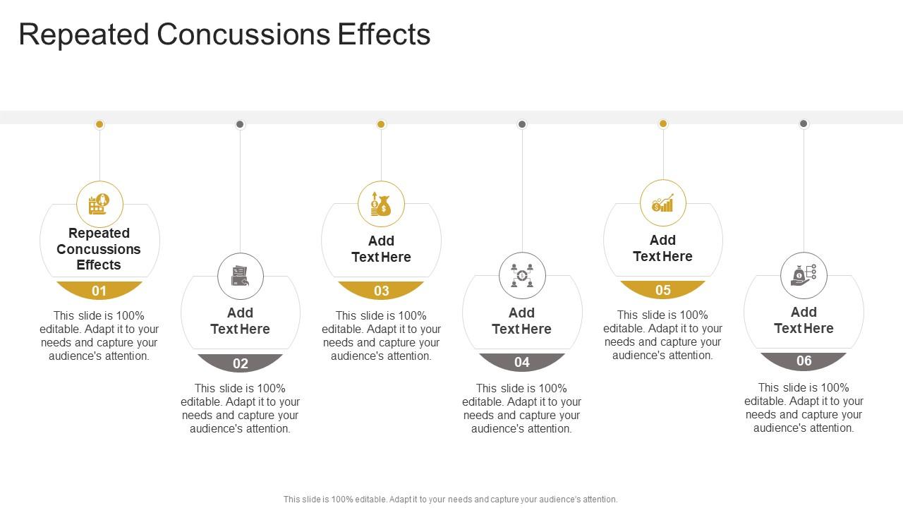 Repeated Concussions Effects In Powerpoint And Google Slides Cpb
