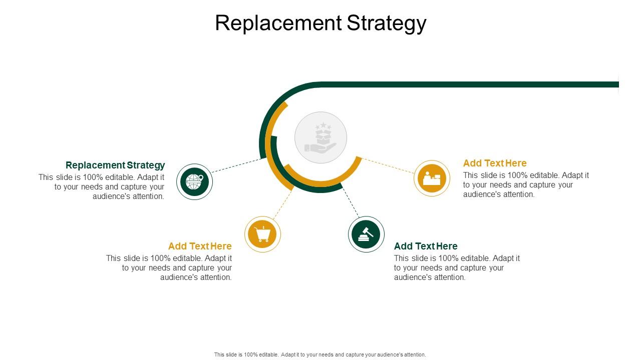 Replacement Strategy In Powerpoint And Google Slides Cpb