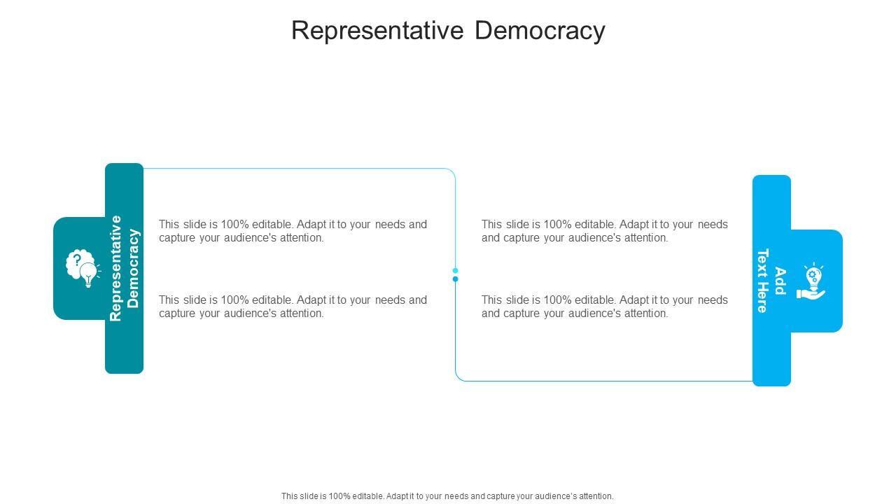 Representative Democracy In Powerpoint And Google Slides Cpb