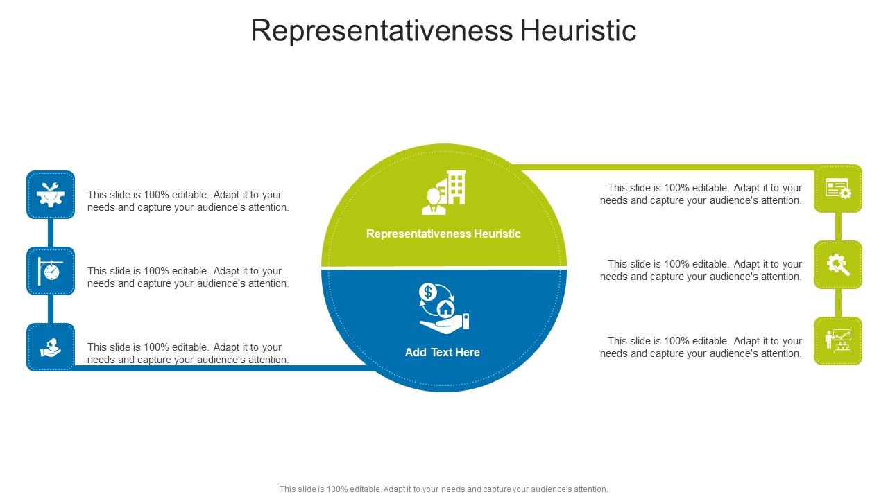 Representativeness Heuristic In Powerpoint And Google Slides Cpb