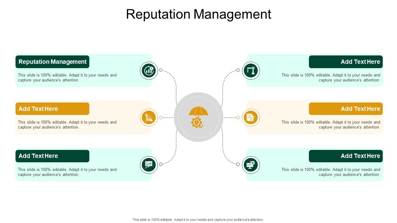 Reputation Management In Powerpoint And Google Slides Cpb