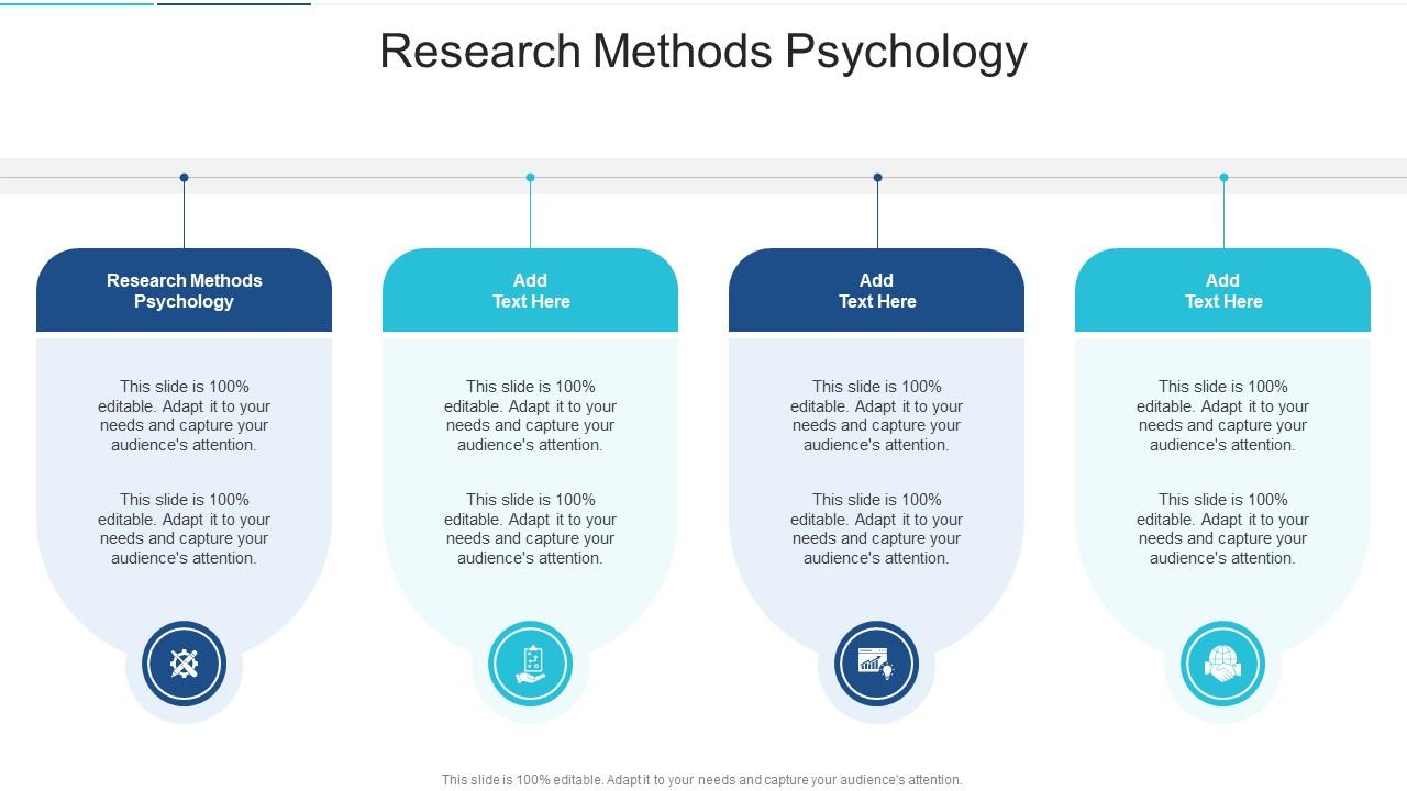 Research Methods Psychology In Powerpoint And Google Slides Cpb