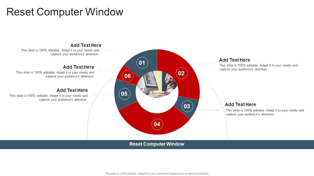 Reset Computer Window In Powerpoint And Google Slides Cpb