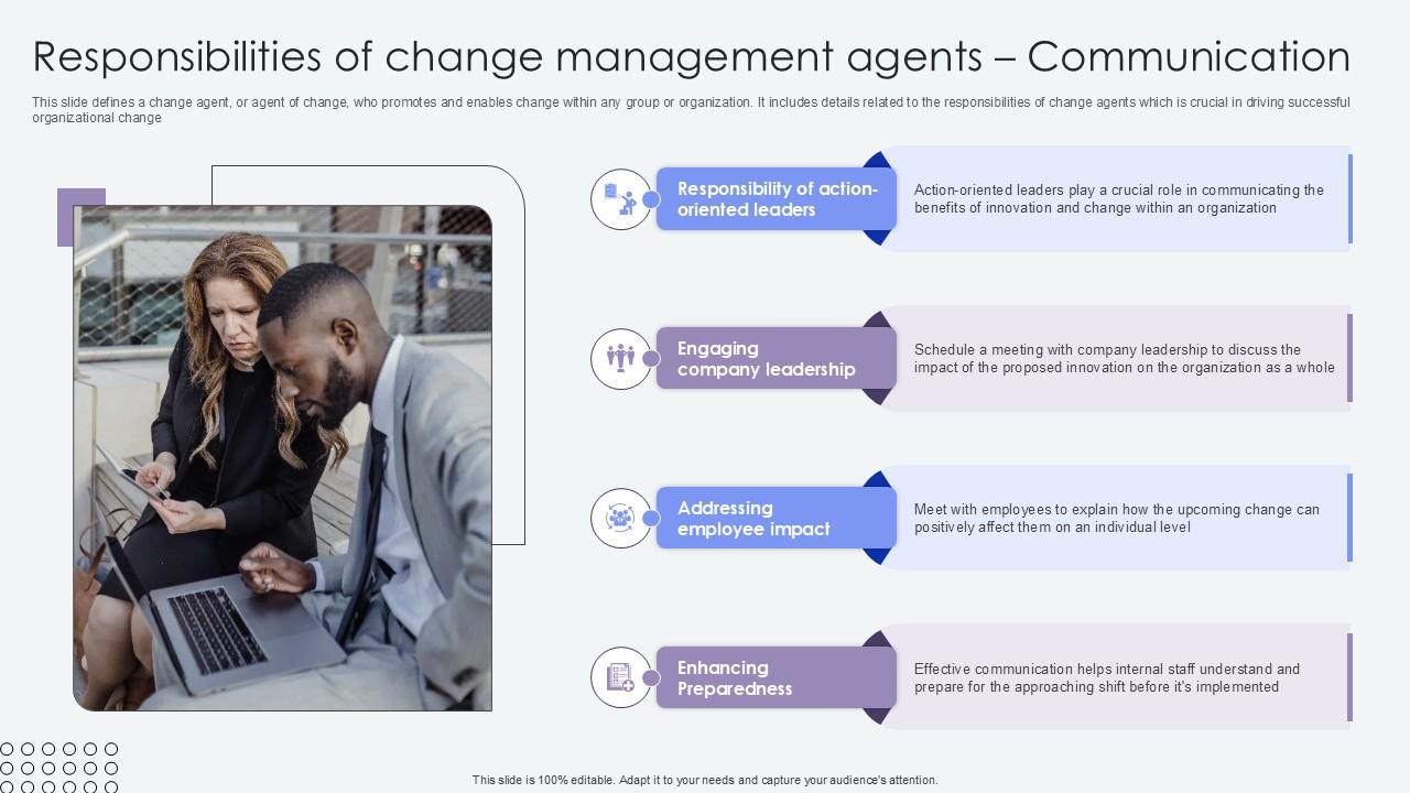 Responsibilities Of Change Management Agents Communication PPT Example CM SS V