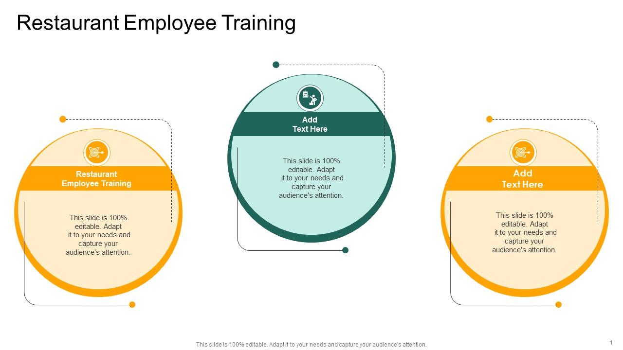 Restaurant Employee Training In Powerpoint And Google Slides Cpb