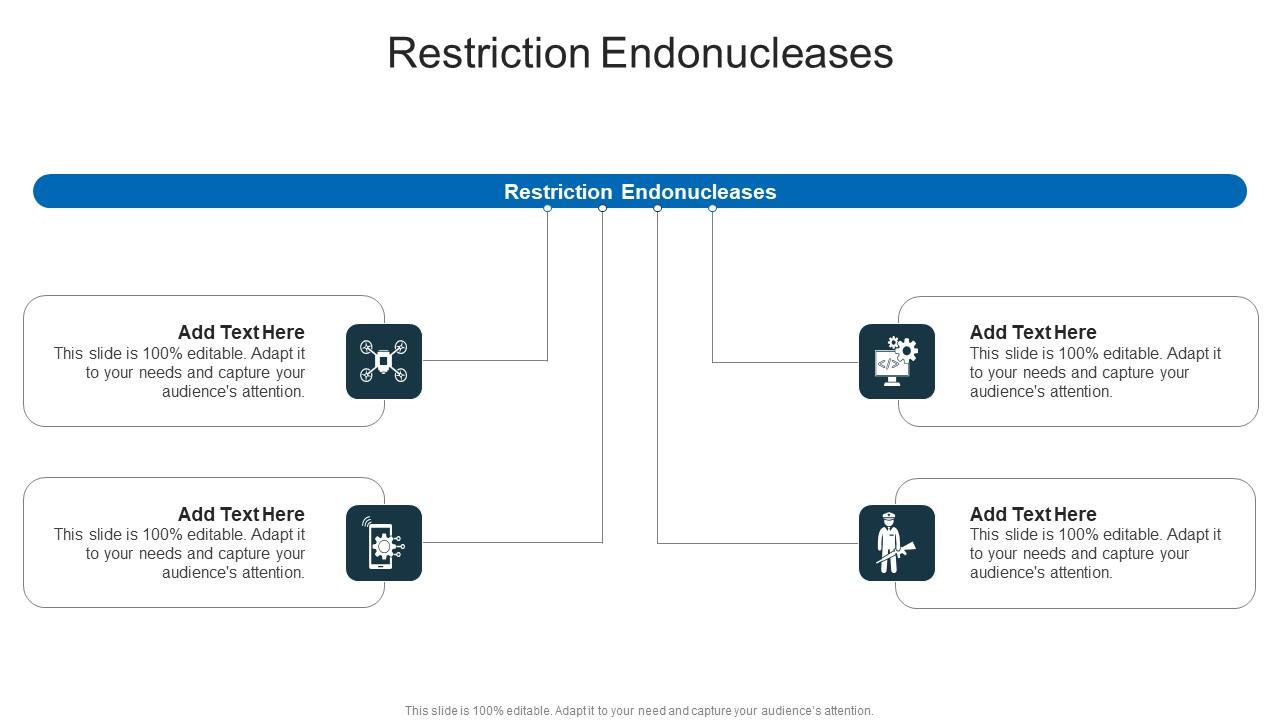Restriction Endonucleases In Powerpoint And Google Slides Cpb
