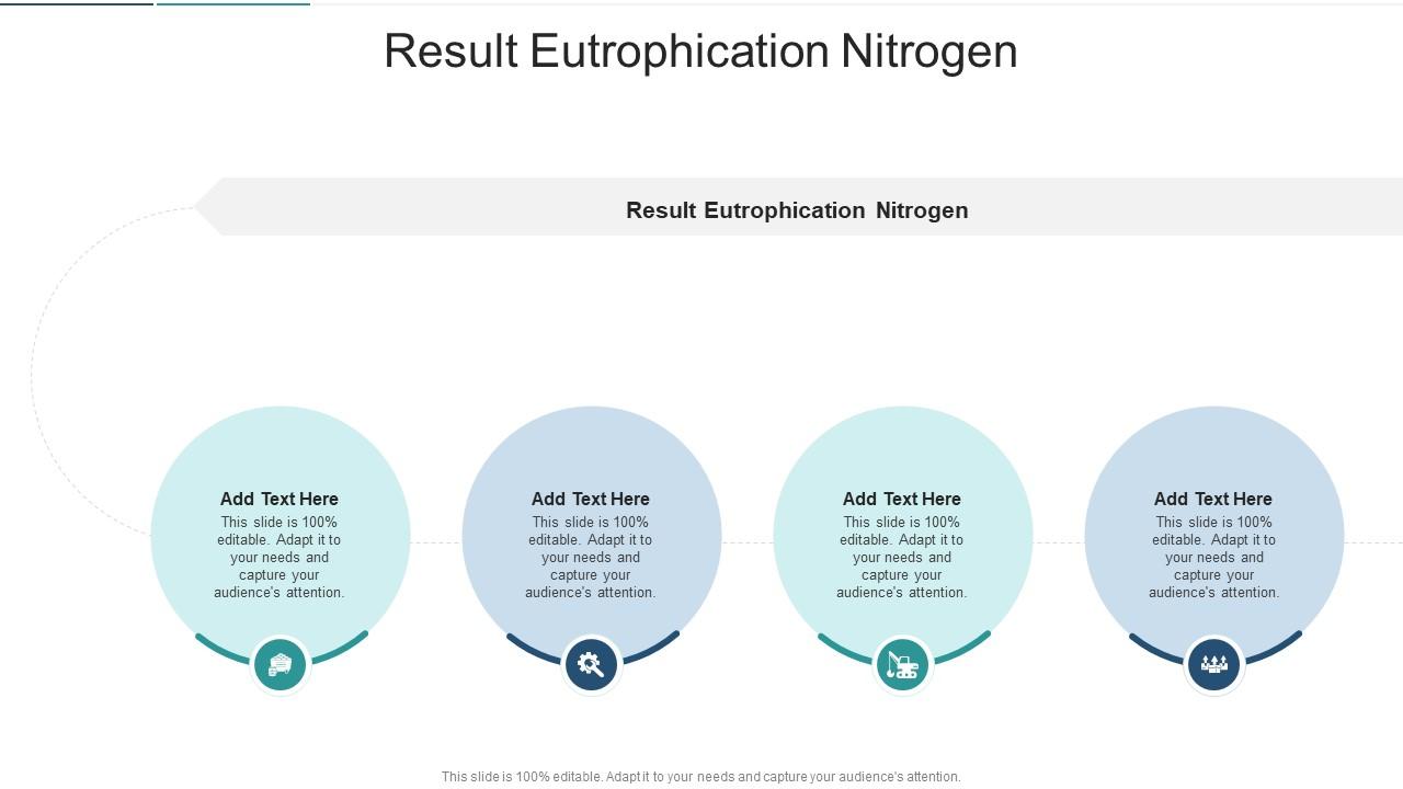 Result Eutrophication Nitrogen In Powerpoint And Google Slides Cpb
