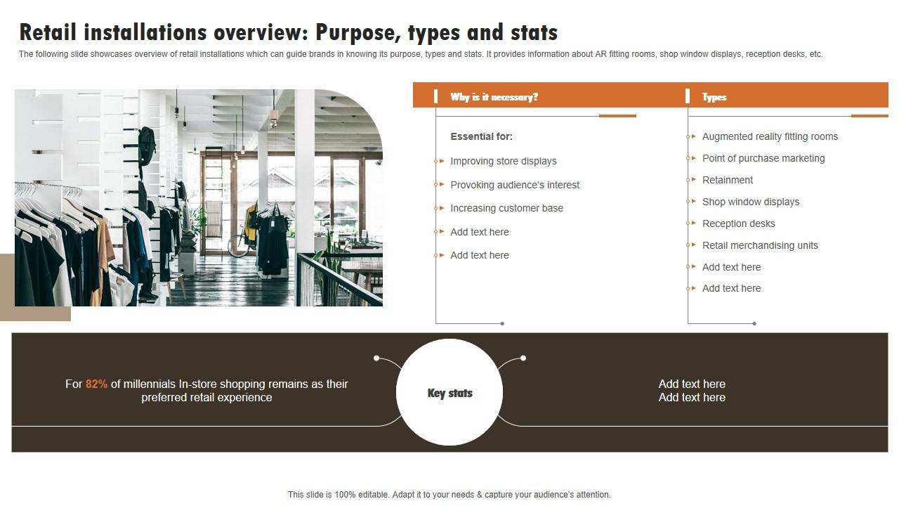 Retail Installations Overview Purpose Types Experiential Marketing Technique Professional PDF
