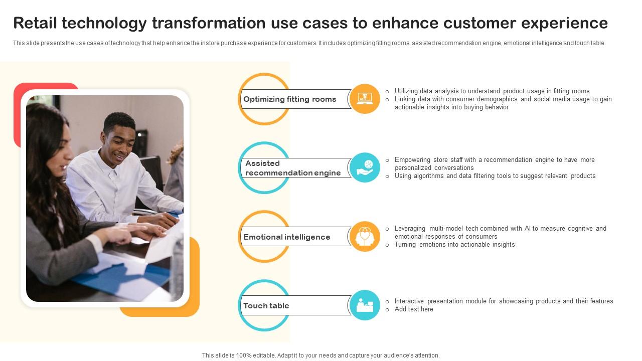 Retail Technology Transformation Use Cases To Enhance Customer Experience
