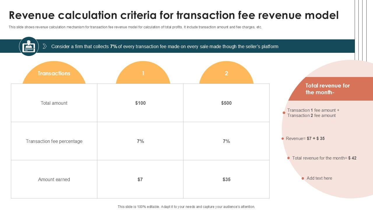 Revenue Calculation Criteria For Internet Based Trade Structure Ppt Template