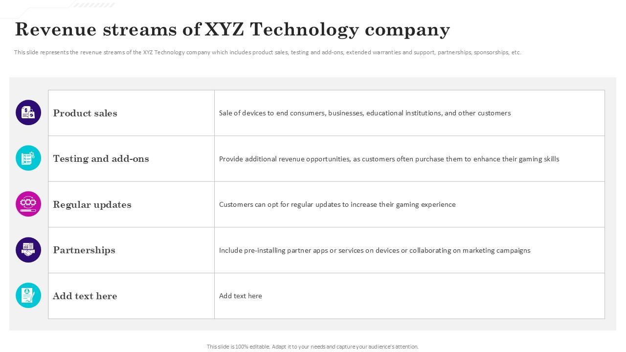 Revenue Streams Of XYZ Gaming Venture Investment Elevator Pitch Deck Ppt Powerpoint
