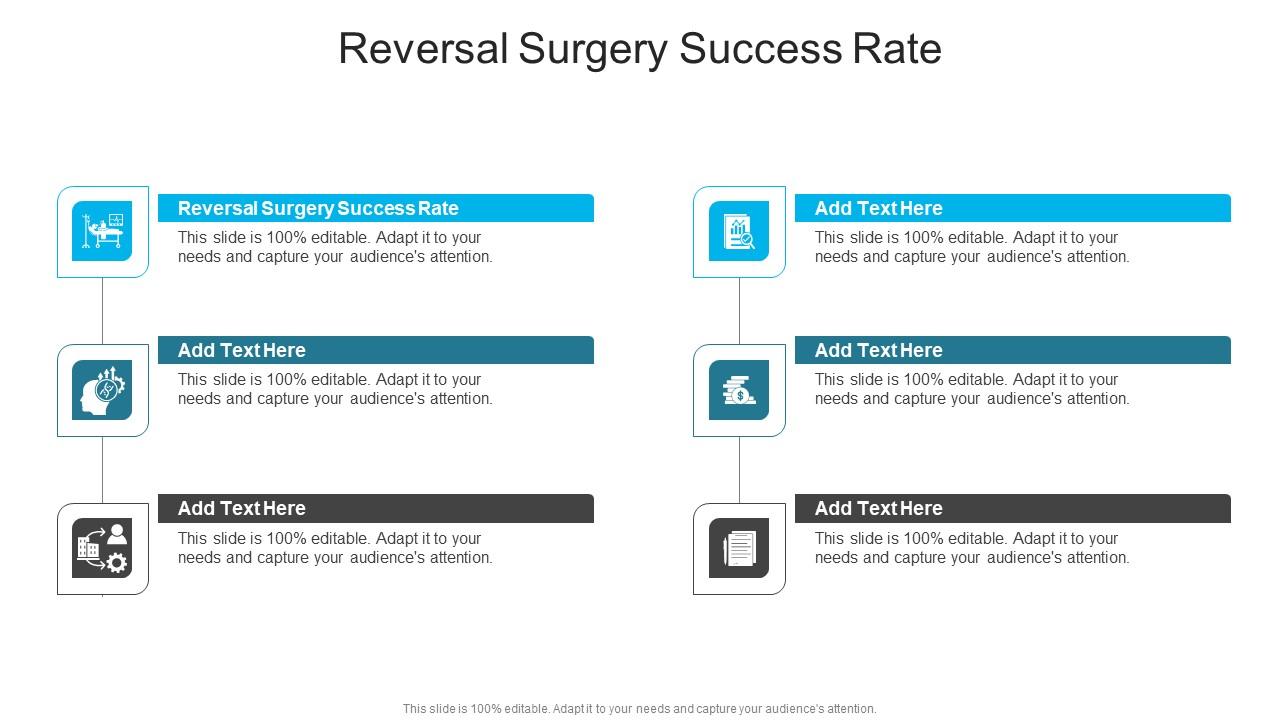 Reversal Surgery Success Rate In Powerpoint And Google Slides Cpb
