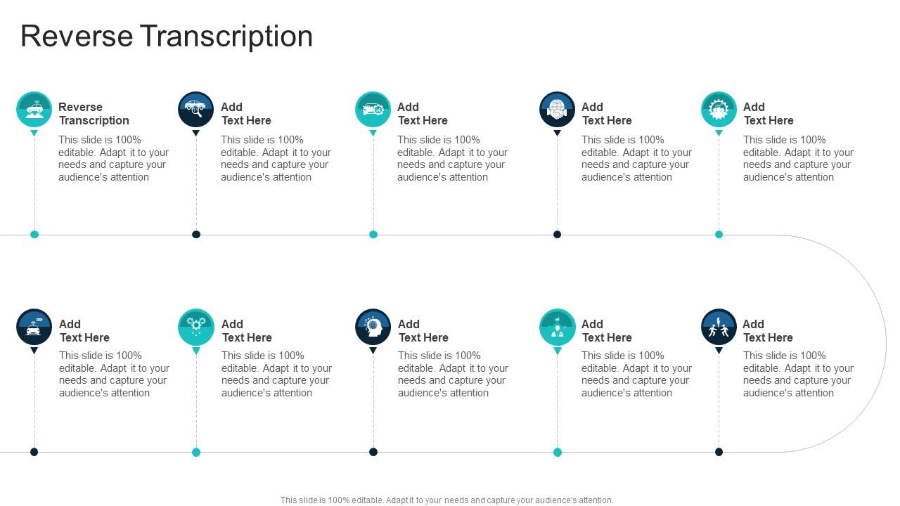 Reverse Transcription In Powerpoint And Google Slides Cpb