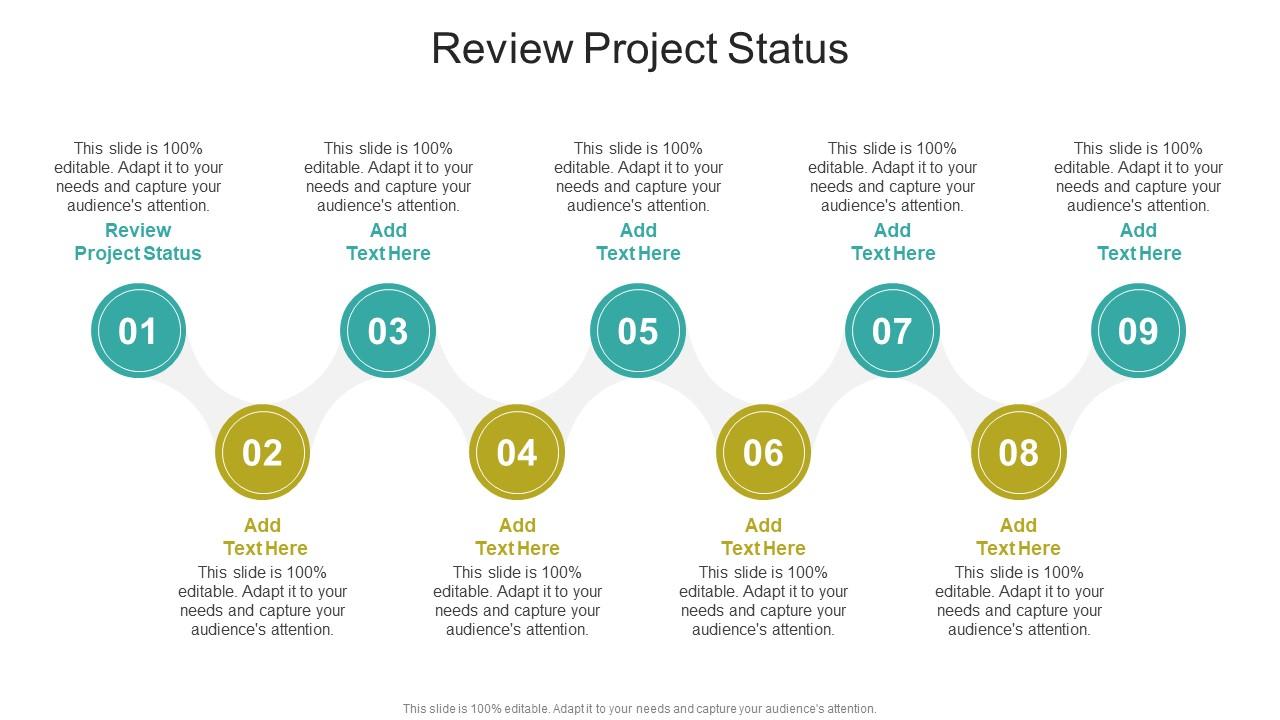 Review Project Status In Powerpoint And Google Slides Cpb