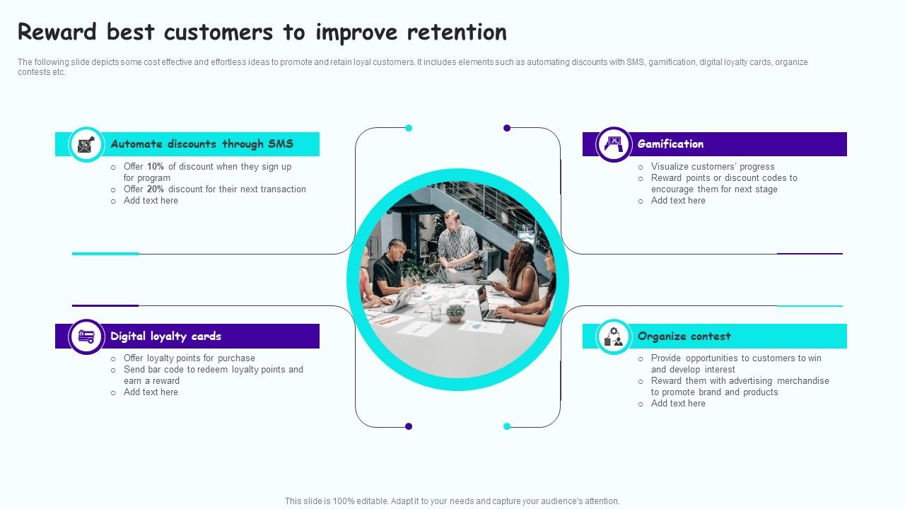 Reward Best Customers To Leveraging Mobile Marketing Strategies Summary Pdf