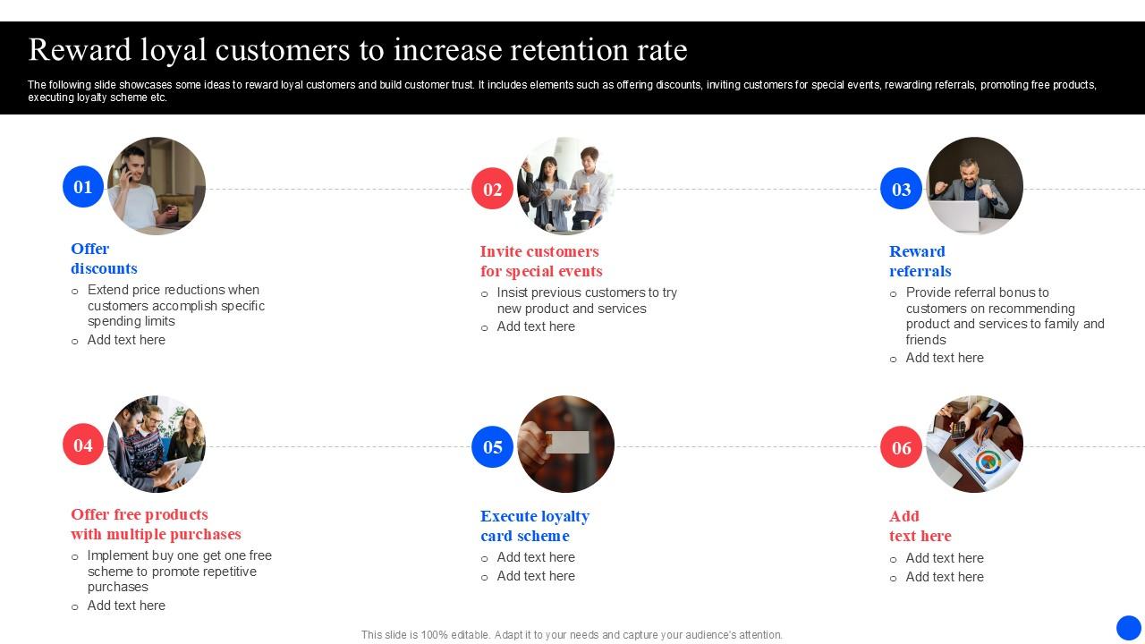 Reward Loyal Customers To Increase Improving Customer Retention PPT Presentation