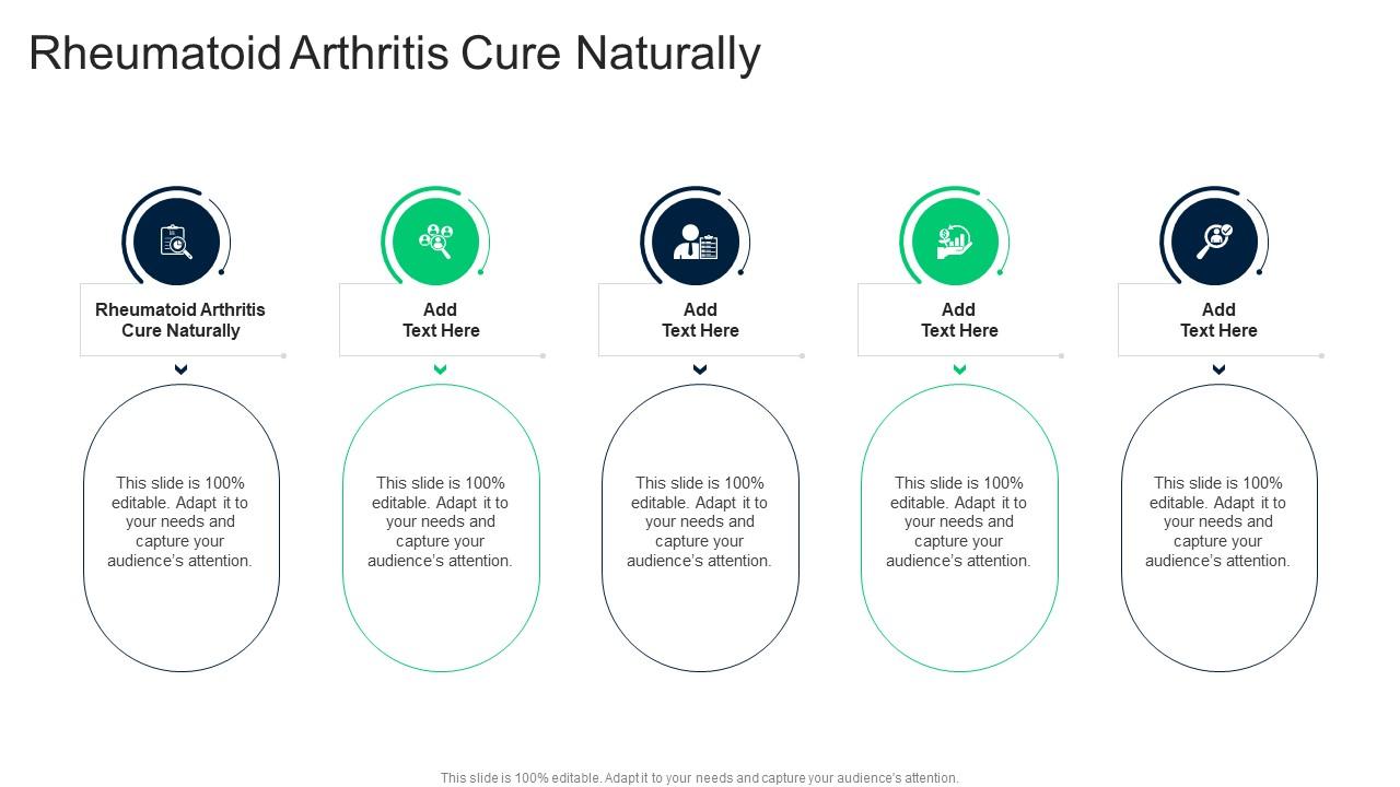 Rheumatoid Arthritis Cure Naturally In Powerpoint And Google Slides Cpb