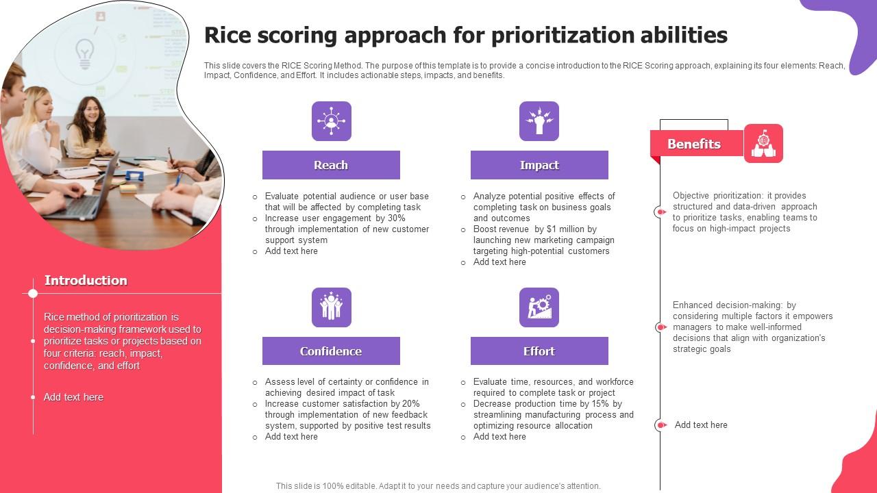 Rice Scoring Approach For Prioritization Abilities Microsoft Pdf