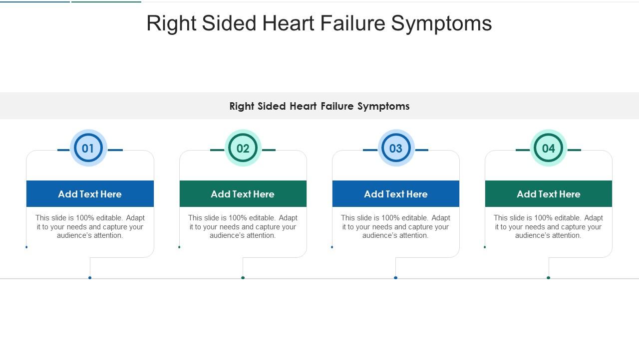 Right Sided Heart Failure Symptoms In Powerpoint And Google Slides Cpb