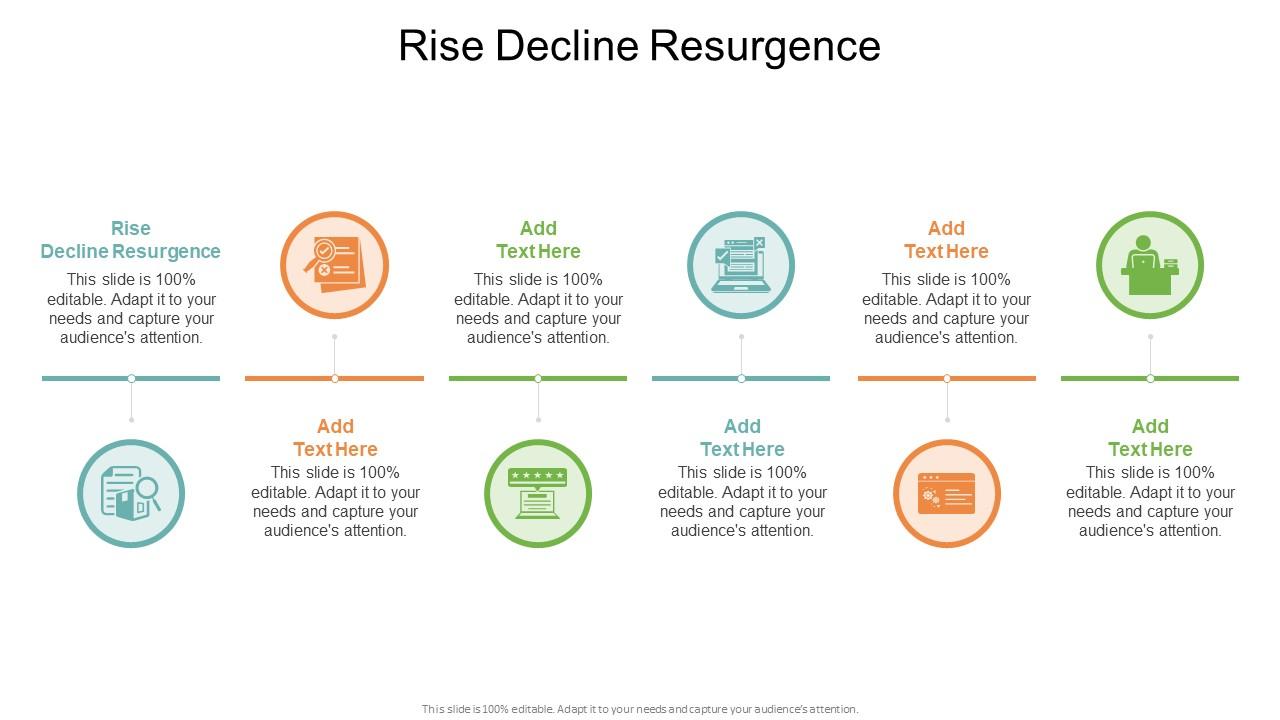 Rise Decline Resurgence In Powerpoint And Google Slides Cpb
